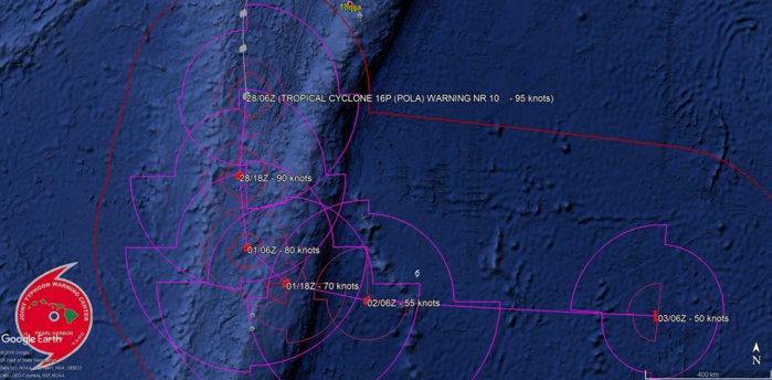 09UTC: Cyclone POLA(16P) category 2 US, peaking with top gusts over 200km/h 09UTC: Cyclone POLA(16P) category 2 US, peaking with top gusts over 200km/h