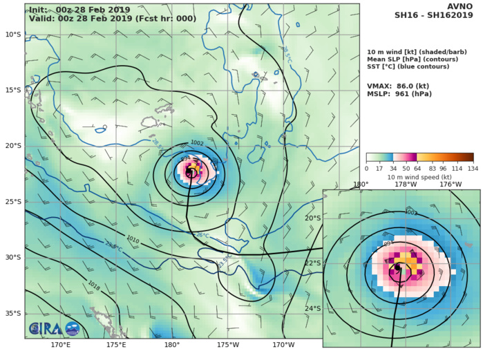 09UTC: Cyclone POLA(16P) category 2 US, peaking with top gusts over 200km/h 09UTC: Cyclone POLA(16P) category 2 US, peaking with top gusts over 200km/h