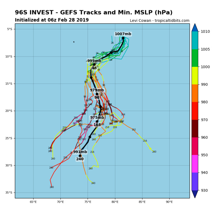 Premières tendances du modèles GFS concernant 96S. Le système tout en se développant pourrait rester à l'est de 70/75°Est.