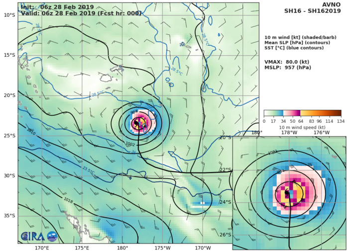 15UTC: Cyclone POLA(16P) Category 2 US, weakening steadily and being extratropical in 48hours 15UTC: Cyclone POLA(16P) Category 2 US, weakening steadily and being extratropical in 48hours