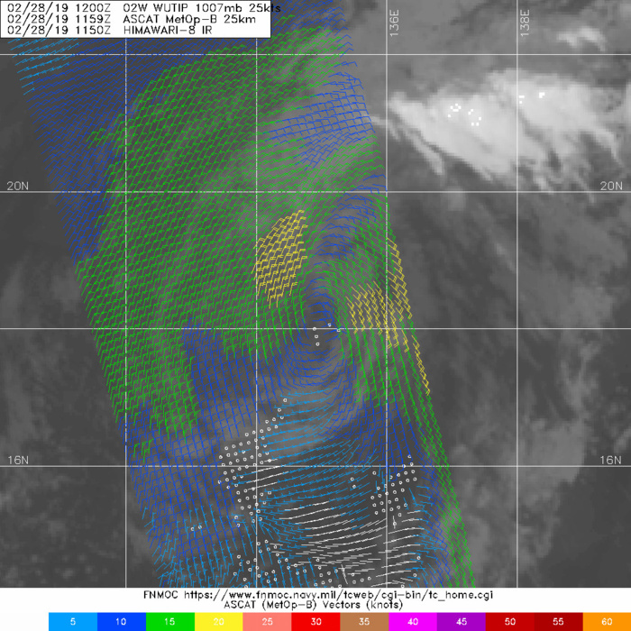 1159UTC 1159UTC