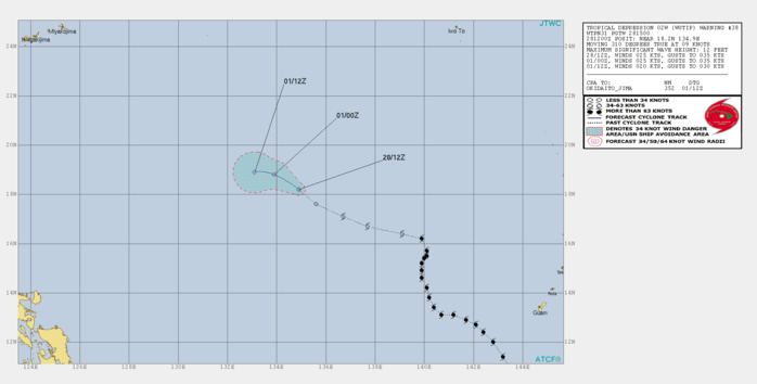 15UTC: Wutip(02W) dissipating 15UTC: Wutip(02W) dissipating