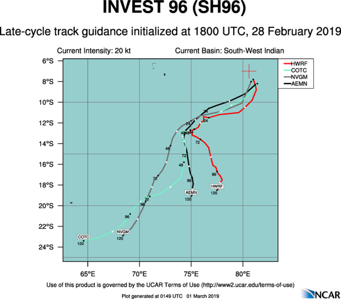 South Indian: 96S likely to develop next 72hours, now medium South Indian: 96S likely to develop next 72hours, now medium