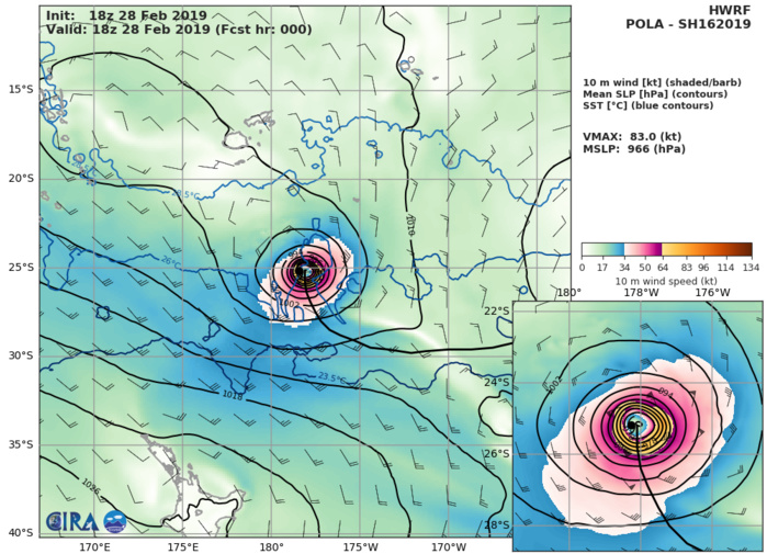 HWRF AT 18UTC: 83KT AT +0H HWRF AT 18UTC: 83KT AT +0H