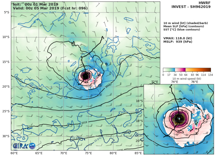 HWRF AT 00Z: 118KT AT + 96H HWRF AT 00Z: 118KT AT + 96H