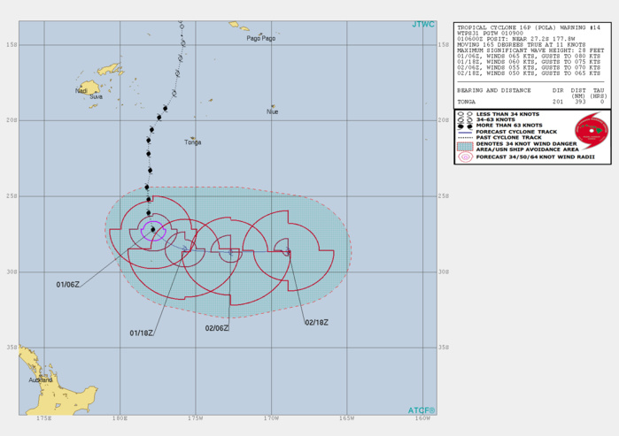 09UTC: Cyclone POLA(16P) category 1 US, weakening and becoming extratropical 09UTC: Cyclone POLA(16P) category 1 US, weakening and becoming extratropical