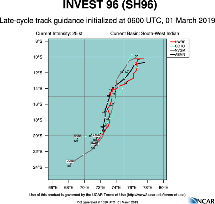 CYCLONES: 19h45: Sud Ouest Indien: 96S a un bon potentiel d'intensification ces prochains jours