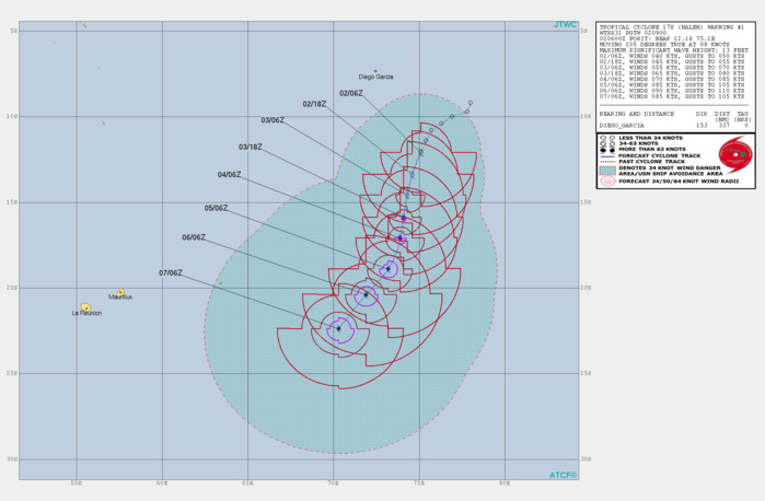 South Indian: 96S is now TC HALEH(17S), forecast to intensify and peak as a category 2 US in 3 days