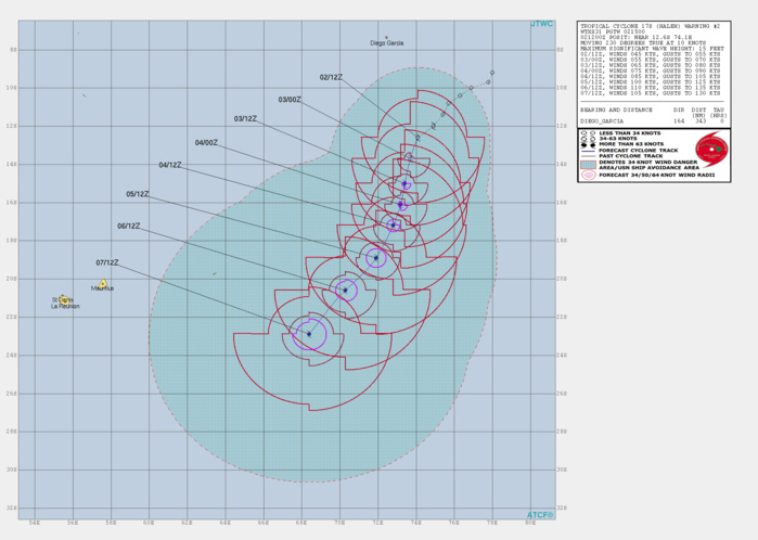 15UTC: TC HALEH(17S): forecast to intensify next 96hours to a peak at Category 3 US, no threat to land 15UTC: TC HALEH(17S): forecast to intensify next 96hours to a peak at Category 3 US, no threat to land