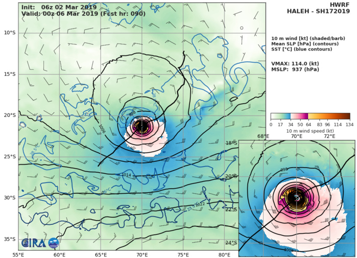 HWRF AT 06UTC: 114KT AT +90H HWRF AT 06UTC: 114KT AT +90H