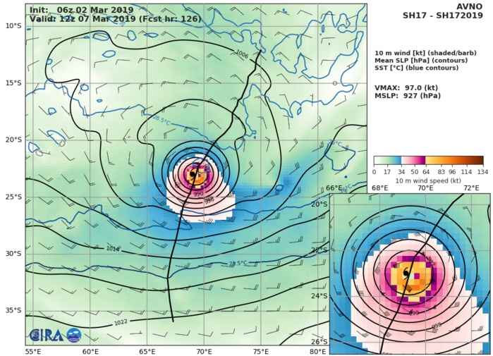 15UTC: TC HALEH(17S): forecast to intensify next 96hours to a peak at Category 3 US, no threat to land 15UTC: TC HALEH(17S): forecast to intensify next 96hours to a peak at Category 3 US, no threat to land