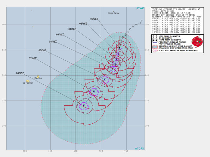 09UTC: TC HALEH(17S) category 1 US, slow-moving and intensifying to a possible peak at Category 4 in 72hours 09UTC: TC HALEH(17S) category 1 US, slow-moving and intensifying to a possible peak at Category 4 in 72hours