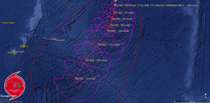 09UTC: TC HALEH(17S) category 1 US, slow-moving and intensifying to a possible peak at Category 4 in 72hours 09UTC: TC HALEH(17S) category 1 US, slow-moving and intensifying to a possible peak at Category 4 in 72hours