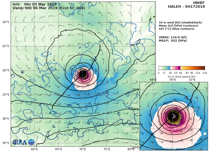 HWRF AT 06UTC: 116KT AT +66H HWRF AT 06UTC: 116KT AT +66H