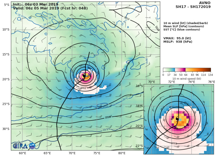 GFS AT 06UTC: 95KT AT +48H GFS AT 06UTC: 95KT AT +48H
