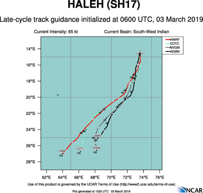15UTC: TC HALEH(17S) category 1 US, slow-moving, intensifying, possible peak as a category 4 in 48hours 15UTC: TC HALEH(17S) category 1 US, slow-moving, intensifying, possible peak as a category 4 in 48hours