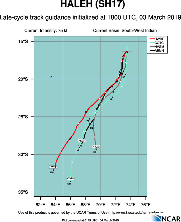 03UTC: TC HALEH(17S): category 2 US and intensifying, possible peak at category 4 US in 48hours