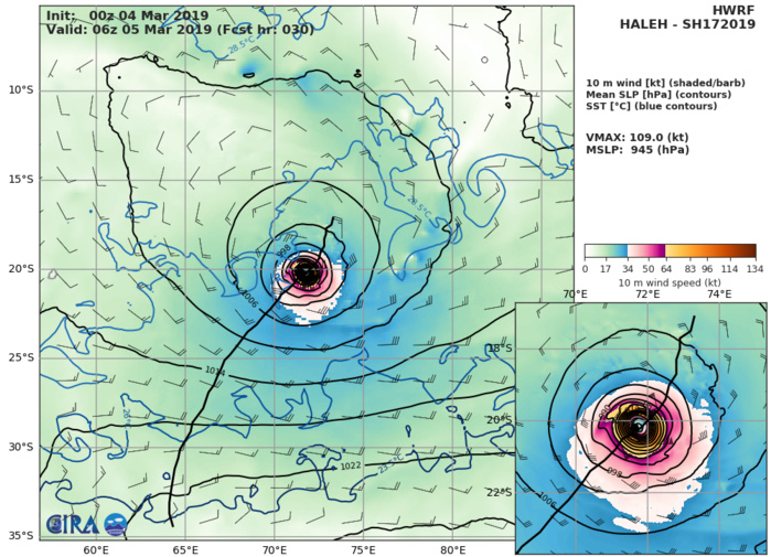 HWRF AT 00UTC: 109KT AT +30H HWRF AT 00UTC: 109KT AT +30H