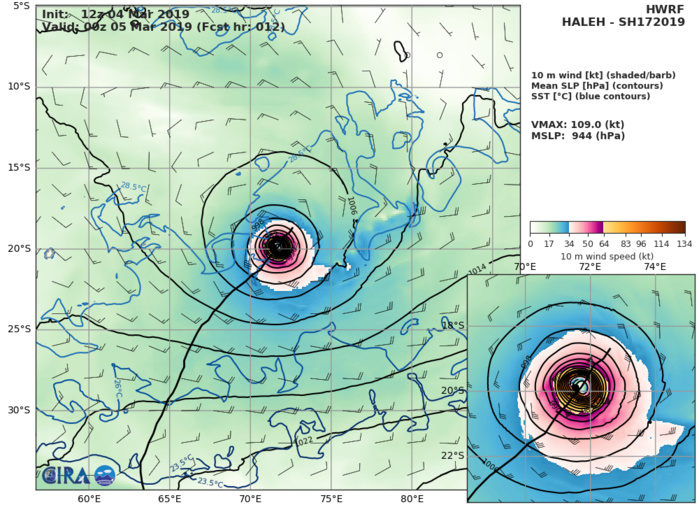 21UTC: TC HALEH(17S) peaking now as a powerful category 4 US safely over open seas 21UTC: TC HALEH(17S) peaking now as a powerful category 4 US safely over open seas