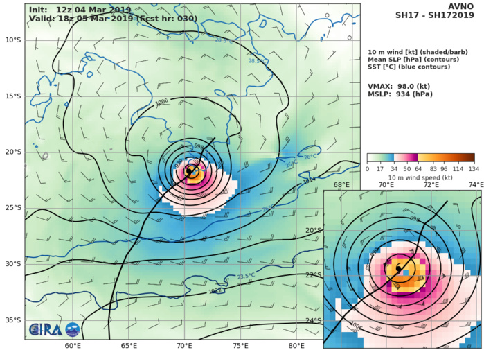 21UTC: TC HALEH(17S) peaking now as a powerful category 4 US safely over open seas 21UTC: TC HALEH(17S) peaking now as a powerful category 4 US safely over open seas