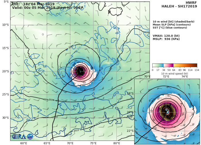 03UTC: TC HALEH(17S) has peaked, now a top category 3 US, forecast to weaken more rapidly after 24hours 03UTC: TC HALEH(17S) has peaked, now a top category 3 US, forecast to weaken more rapidly after 24hours