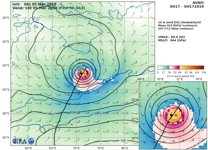 15UTC: Cyclone HALEH(17S) category 2 US, weakening slowly next 36hours, faster afterwards
