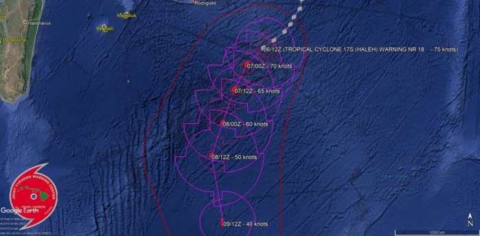 WARNING 18 WARNING 18