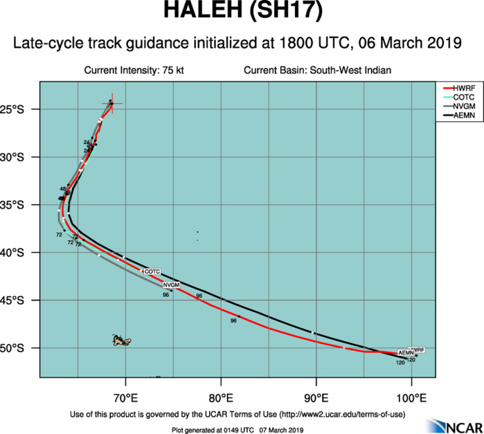 03UTC: Cyclone HALEH(17S) category 1 US, weakening and becoming extratropical in 36hours 03UTC: Cyclone HALEH(17S) category 1 US, weakening and becoming extratropical in 36hours