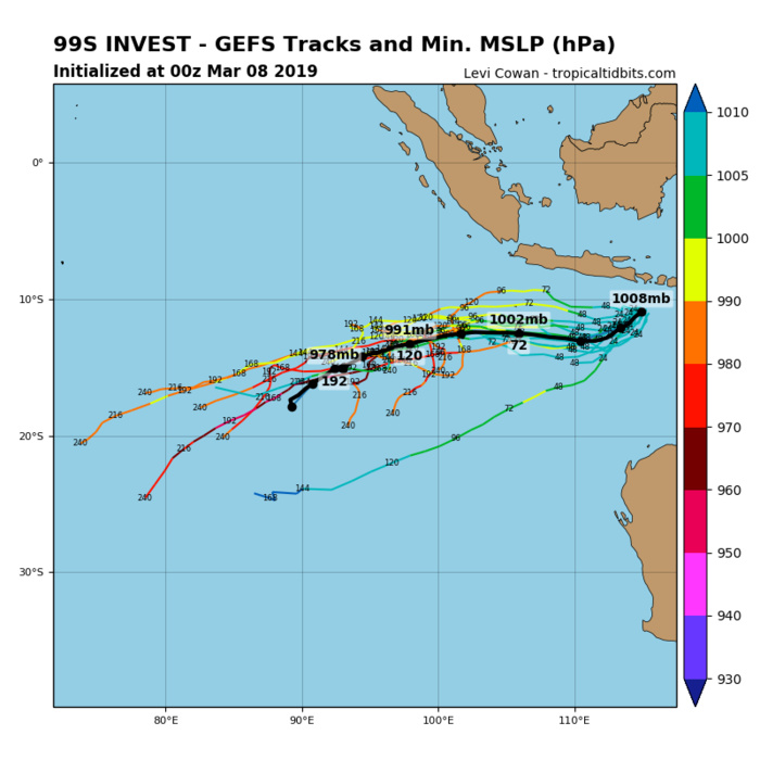 Les modèles anticipent le développement de 99S sur le Sud Est Indien ces prochains jours. Le système pourrait se rapprocher de 90°Est dans 8 jours.