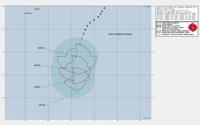 WARNING 25 WARNING 25