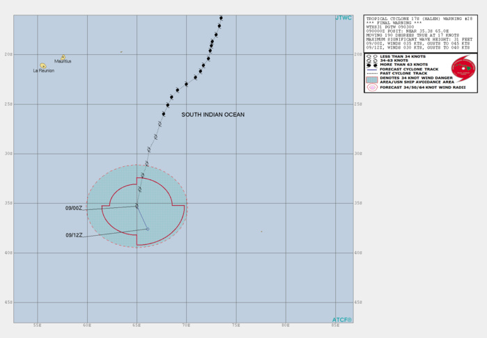 03UTC: HALEH(17S) : Final Warning from the JTWC