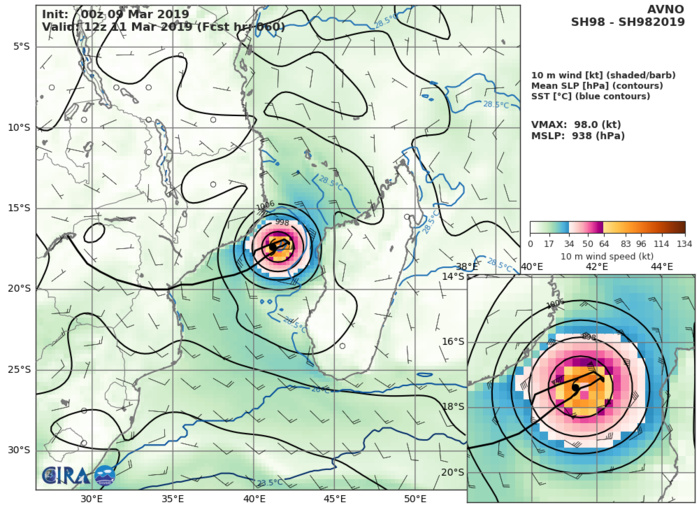 GFS AT 00UTC: 98KT AT +60H GFS AT 00UTC: 98KT AT +60H