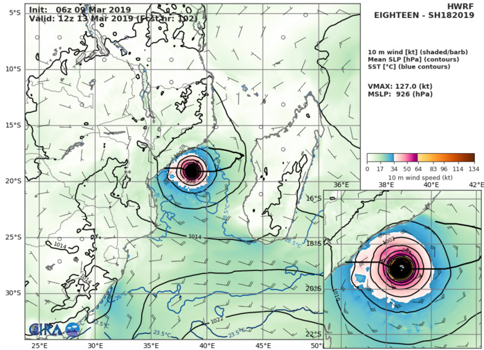 HWRF AT 06UTC: 127KT AT +102H HWRF AT 06UTC: 127KT AT +102H