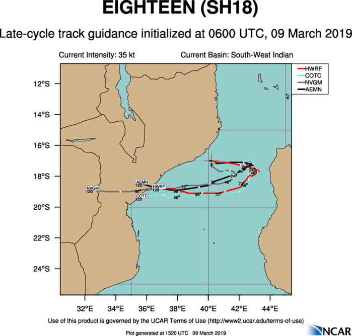 15UTC: TC 18S forecast to be a powerful category 4 US in 3 days, possible direct threat to Beira/Mozambique 15UTC: TC 18S forecast to be a powerful category 4 US in 3 days, possible direct threat to Beira/Mozambique