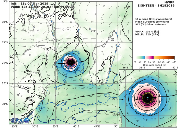 HWRF AT 18UTC: 133KT AT +90H HWRF AT 18UTC: 133KT AT +90H