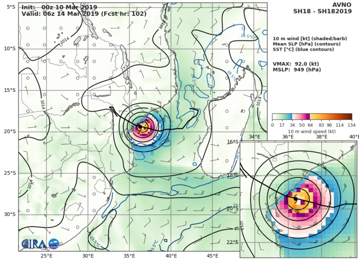 09UTC: TC IDAI(18S) intensifying rapidly west of Madagascar and could pose a major threat to Beira/Mozambique in 4 days 09UTC: TC IDAI(18S) intensifying rapidly west of Madagascar and could pose a major threat to Beira/Mozambique in 4 days