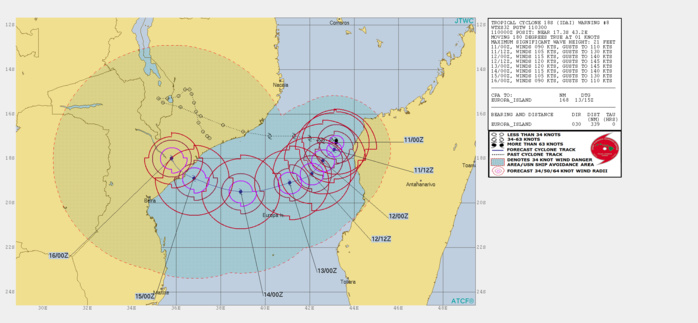 WARNING 8/JTWC WARNING 8/JTWC