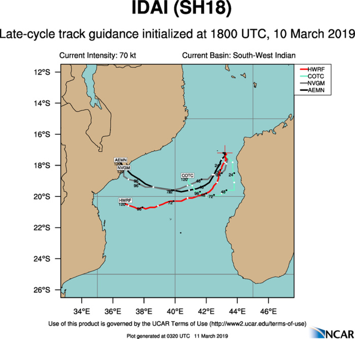 03UTC: TC IDAI(18S) category 2 US, intensifying, possible category 4 in 24hours, possible threat to Quelimane/Beira in 4 days 03UTC: TC IDAI(18S) category 2 US, intensifying, possible category 4 in 24hours, possible threat to Quelimane/Beira in 4 days