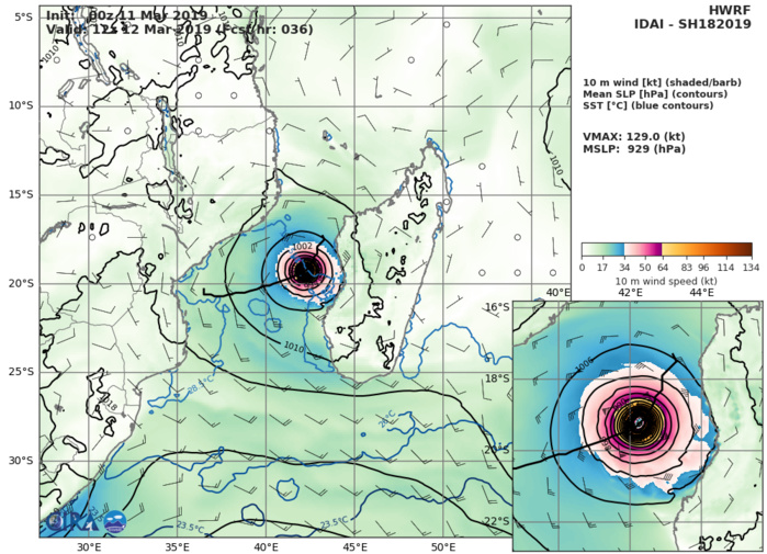 HWRF AT 00UTC: 129KT AT +36H