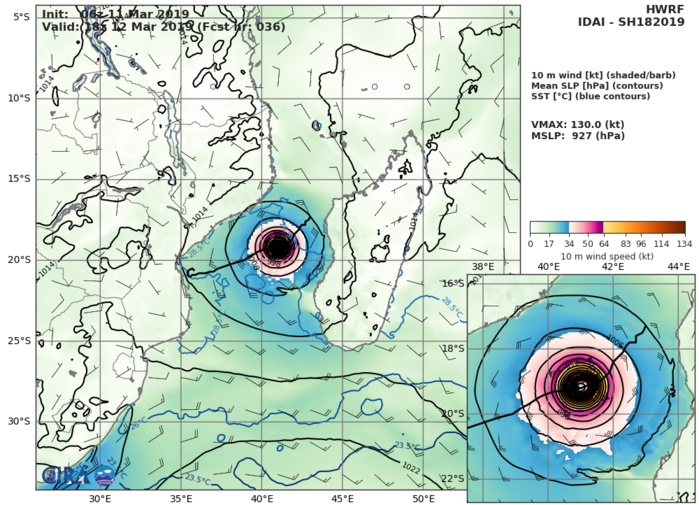 HWRF AT 06UTC: 130KT AT +36H HWRF AT 06UTC: 130KT AT +36H