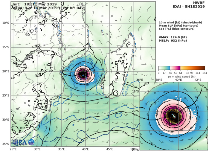 HWRF AT 18UTC: 124KT AT +42H HWRF AT 18UTC: 124KT AT +42H