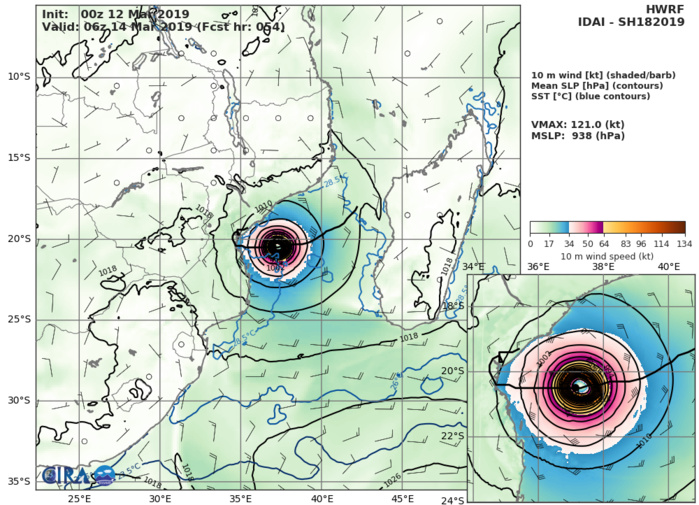 HWRF AT 00UTC: 121KT AT +54H HWRF AT 00UTC: 121KT AT +54H