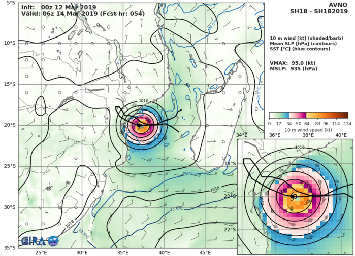 GFS AT 00UTC: 95KT AT +54H GFS AT 00UTC: 95KT AT +54H