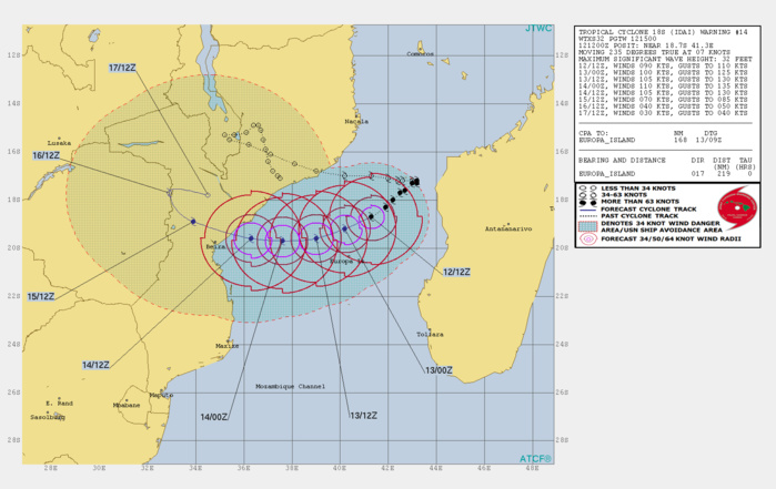WARNING 14/JTWC WARNING 14/JTWC