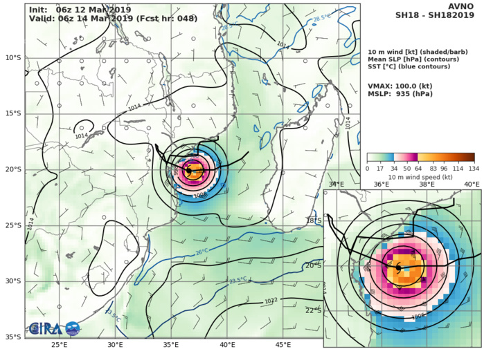 GFS AT 06UTC: 100KT AT +48H GFS AT 06UTC: 100KT AT +48H