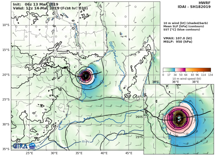 HWRF AT 06UTC: 107KT AT +30H HWRF AT 06UTC: 107KT AT +30H