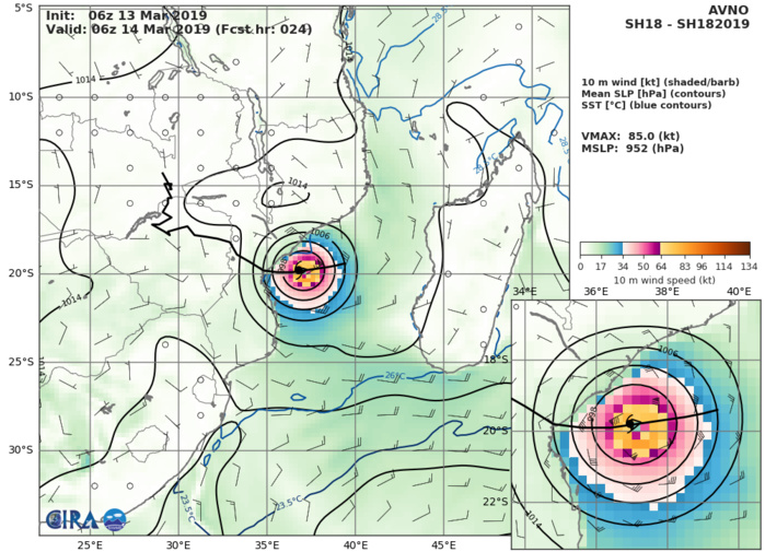 GFS AT 06UTC: 85KT AT +24H GFS AT 06UTC: 85KT AT +24H