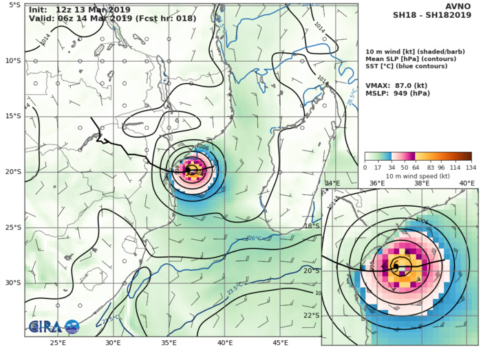 GFS AT 12UTC: 87KT AT +18H GFS AT 12UTC: 87KT AT +18H
