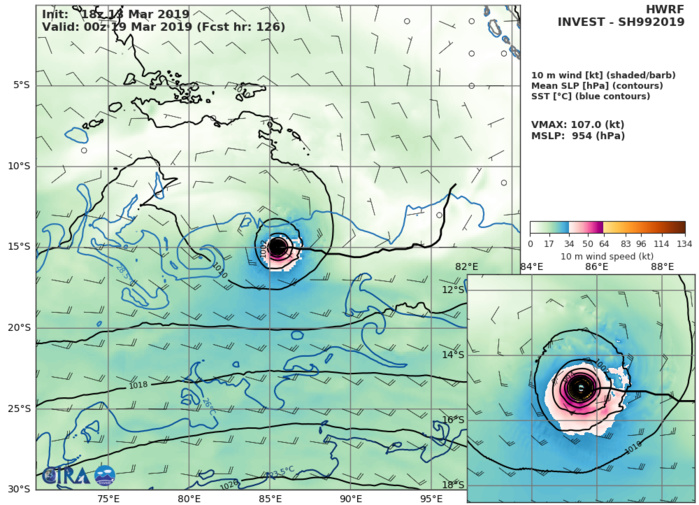 South Indian: TC SAVANNAH(19S) has formed, tracking close to the Cocos islands and intensifying South Indian: TC SAVANNAH(19S) has formed, tracking close to the Cocos islands and intensifying