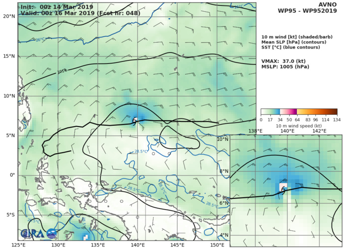GFS AT 06UTC: 37KT AT +48H GFS AT 06UTC: 37KT AT +48H